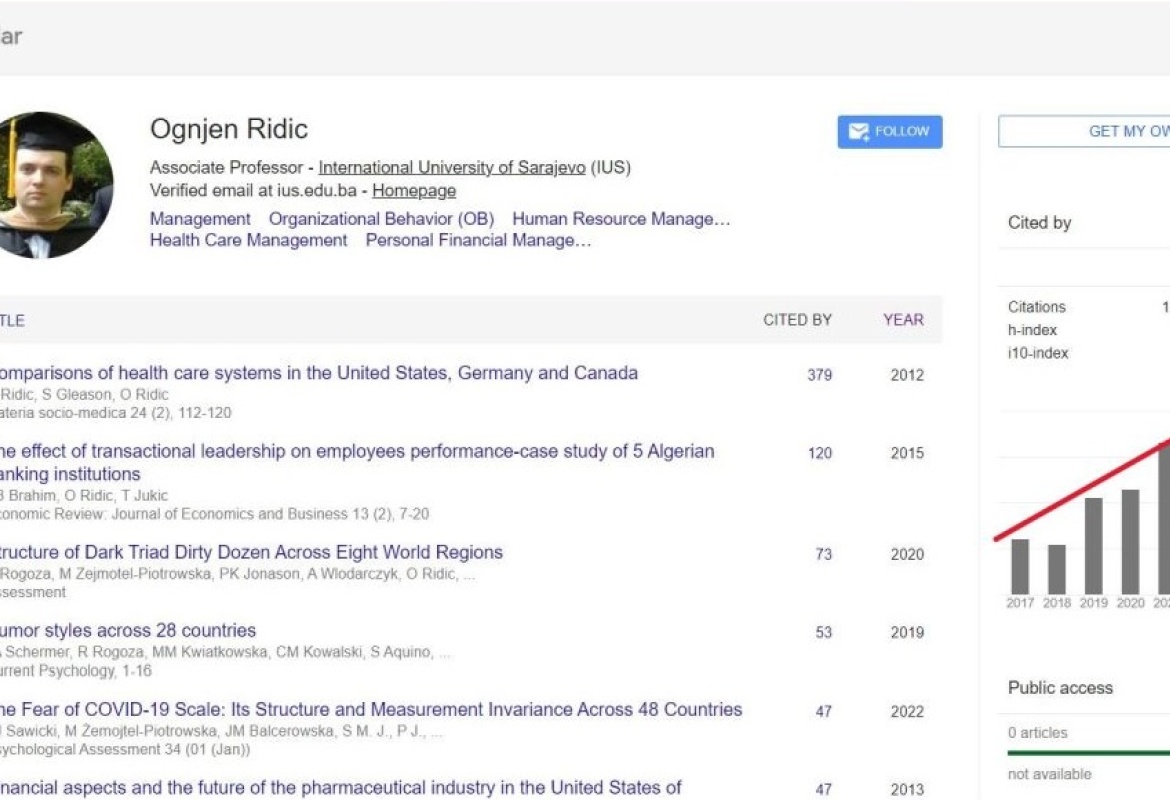 Celebrating Academic Success: IUS Professor Dr. Ognjen Riđić Surpasses 1,000 Google Scholar Citations