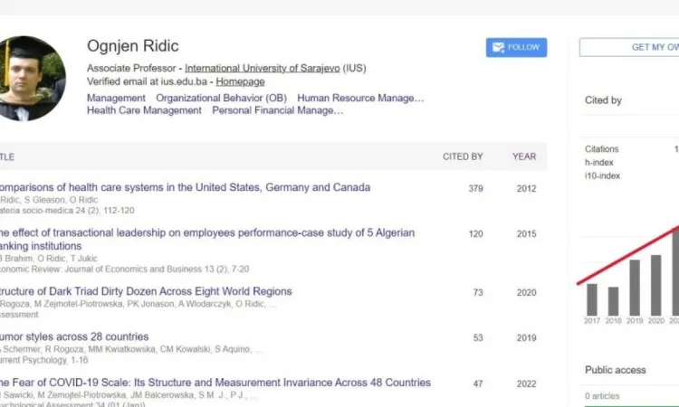 Celebrating Academic Success: IUS Professor Dr. Ognjen Riđić Surpasses 1,000 Google Scholar Citations